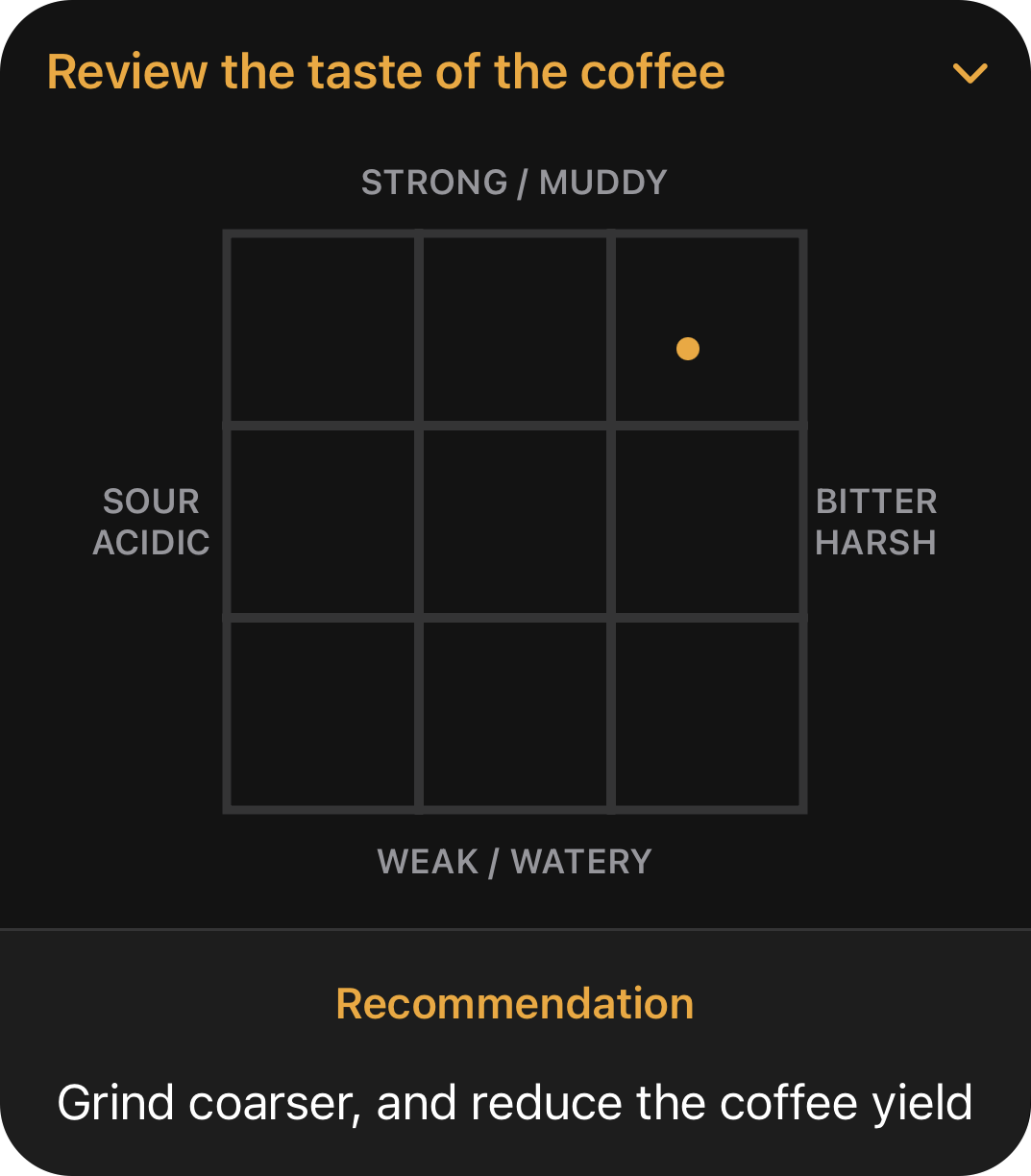 A graph from the app with taste profile and a recommendation as to which variables adjust